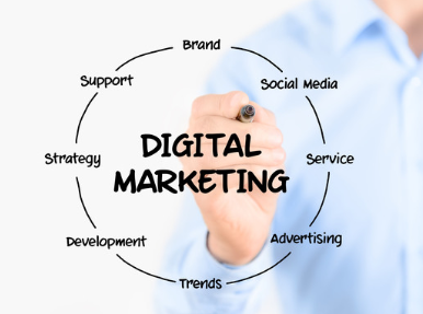 our digital marketing agency